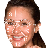 Bahia Beauty, dermalogica® face mapping